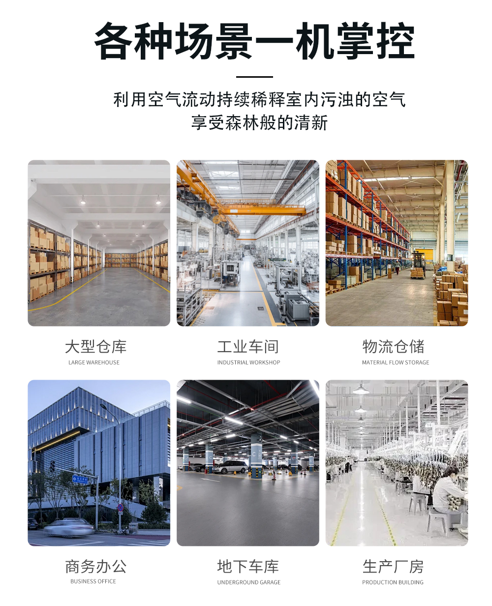 12、調(diào)溫除濕機(jī)-降溫除濕機(jī)-應(yīng)用場(chǎng)景.jpg