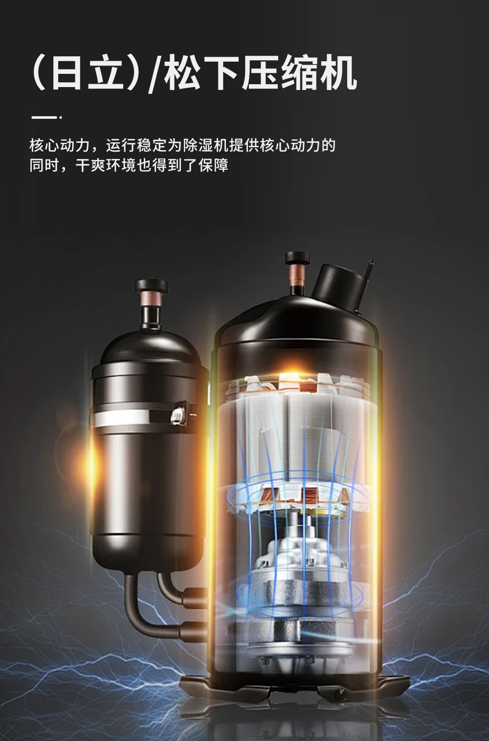 5、工業(yè)除濕機=國際品牌壓縮機除濕性能強勁.jpg
