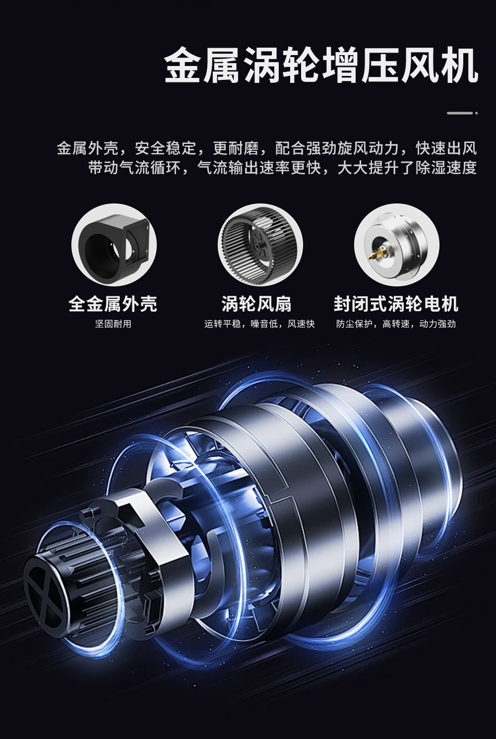 8、工業(yè)除濕機=耐用長壽命電機.jpg
