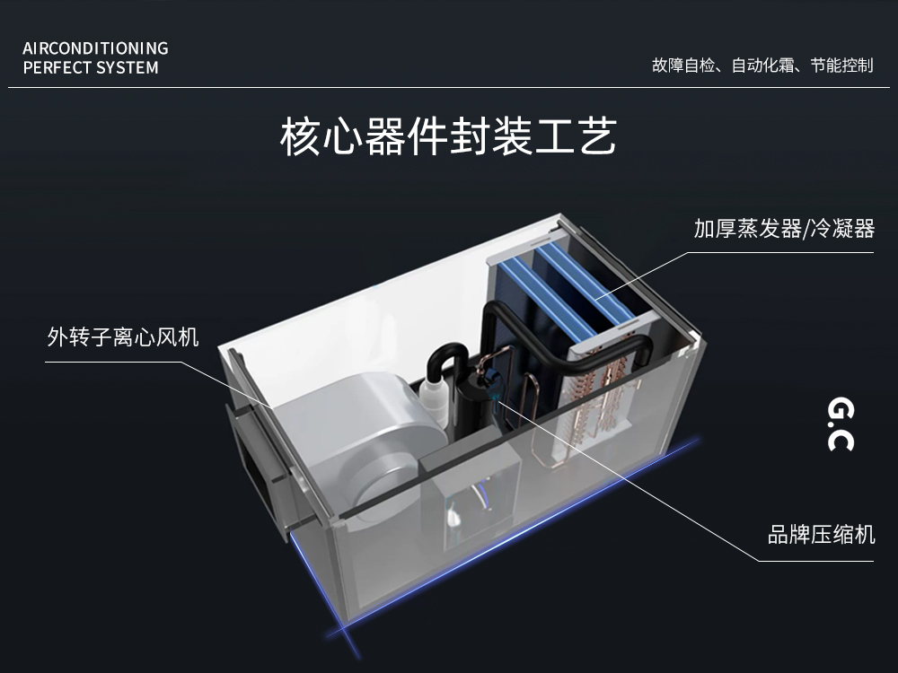 3、核心部件之外轉子離心風機.jpg