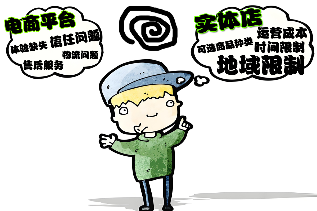 4、各個渠道的劣勢.jpg