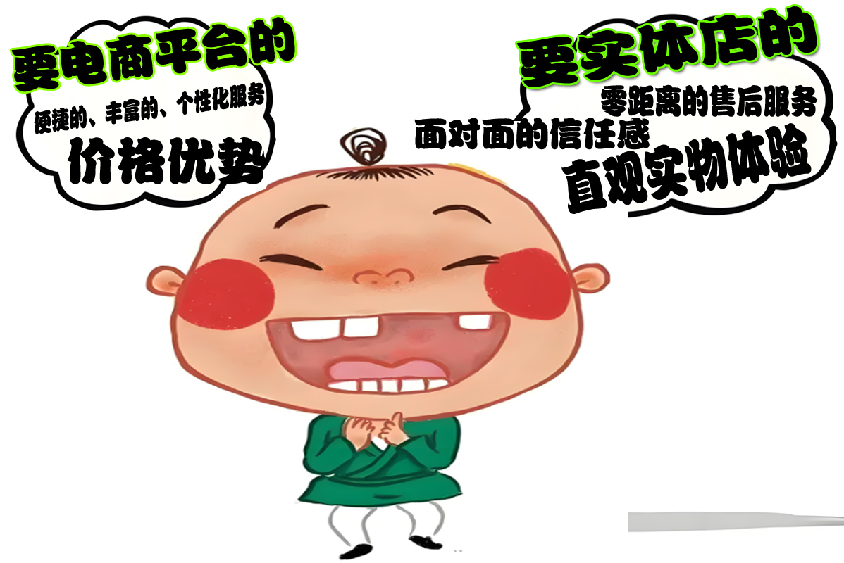 4、各個渠道的優(yōu)勢都想要.jpg