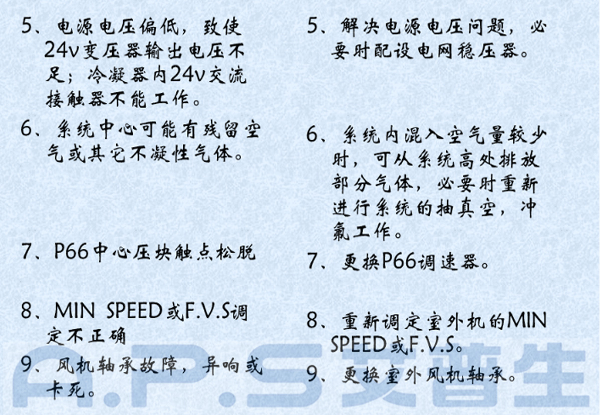 2、恒溫恒濕機(jī)=高壓報(bào)警故障及排除-2.jpg
