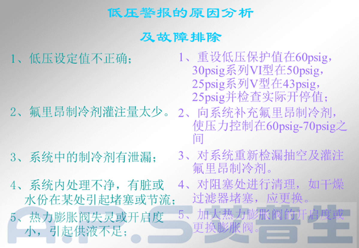 3、恒溫恒濕機(jī)=低壓報(bào)警故障及排除.jpg